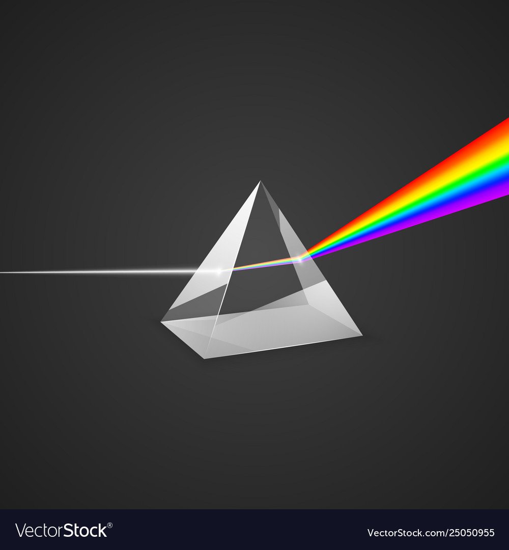 Призма треугольная Геометрическая фигура