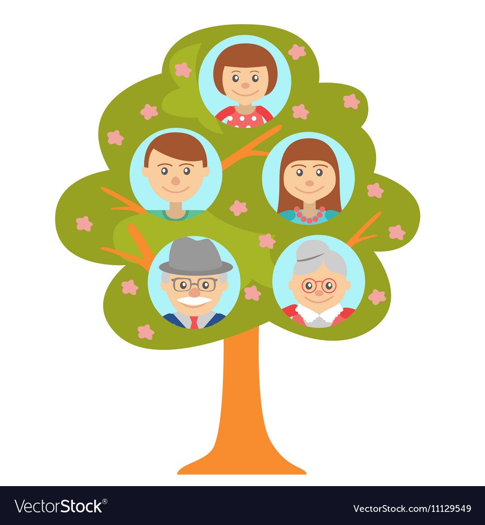 Семейное Древо с лицами