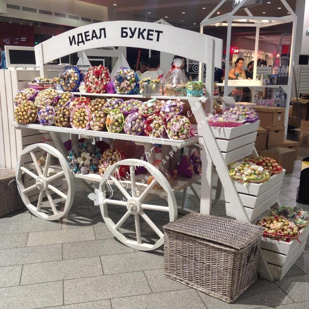 Гарба это телега