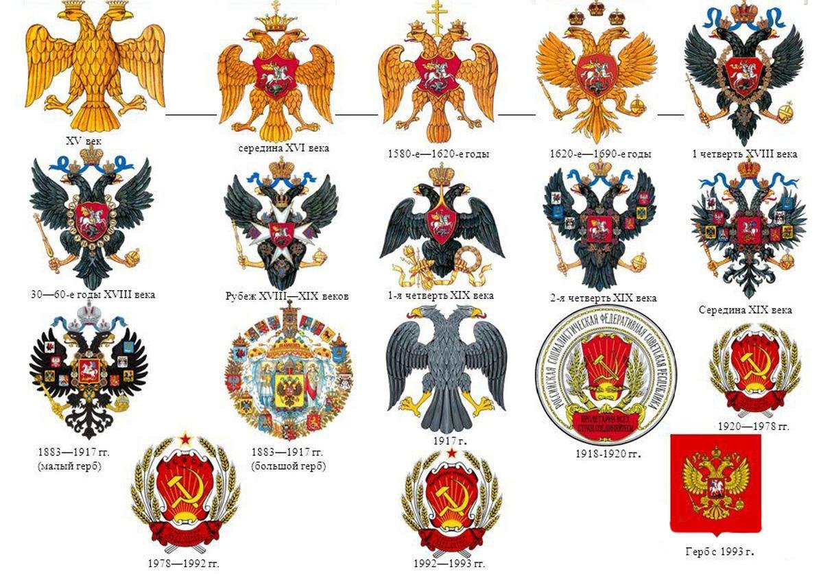 Герб России черно белый