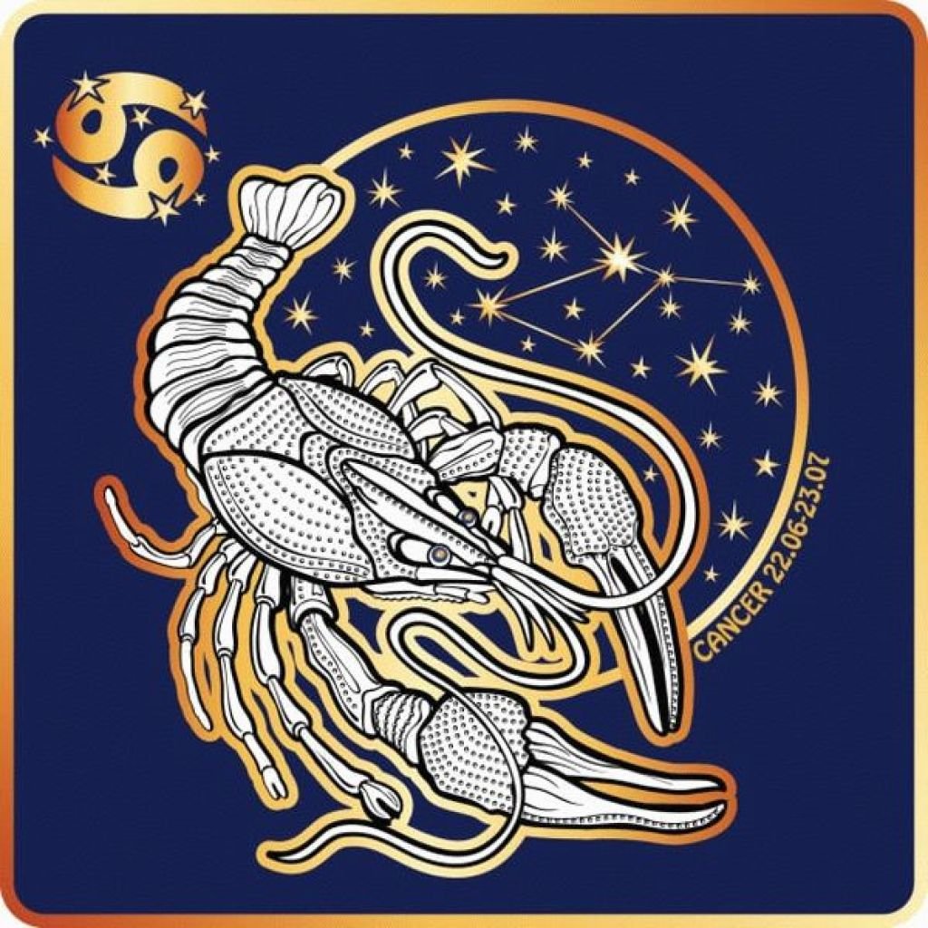 Стилизованные знаки зодиака