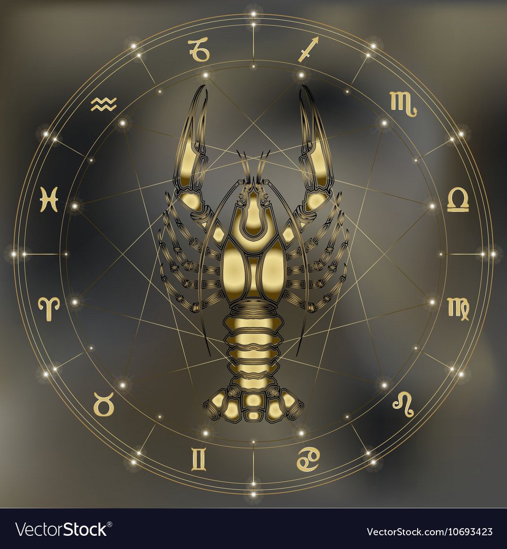 Знаки зодиака символы Рау