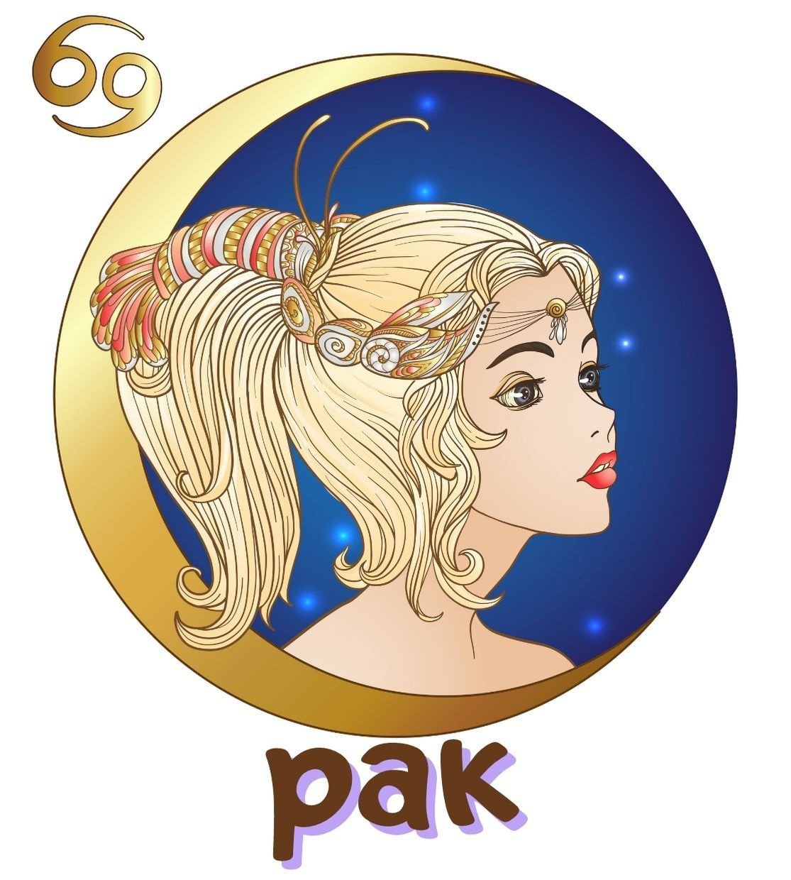 Знаки зодиака в форме девушек