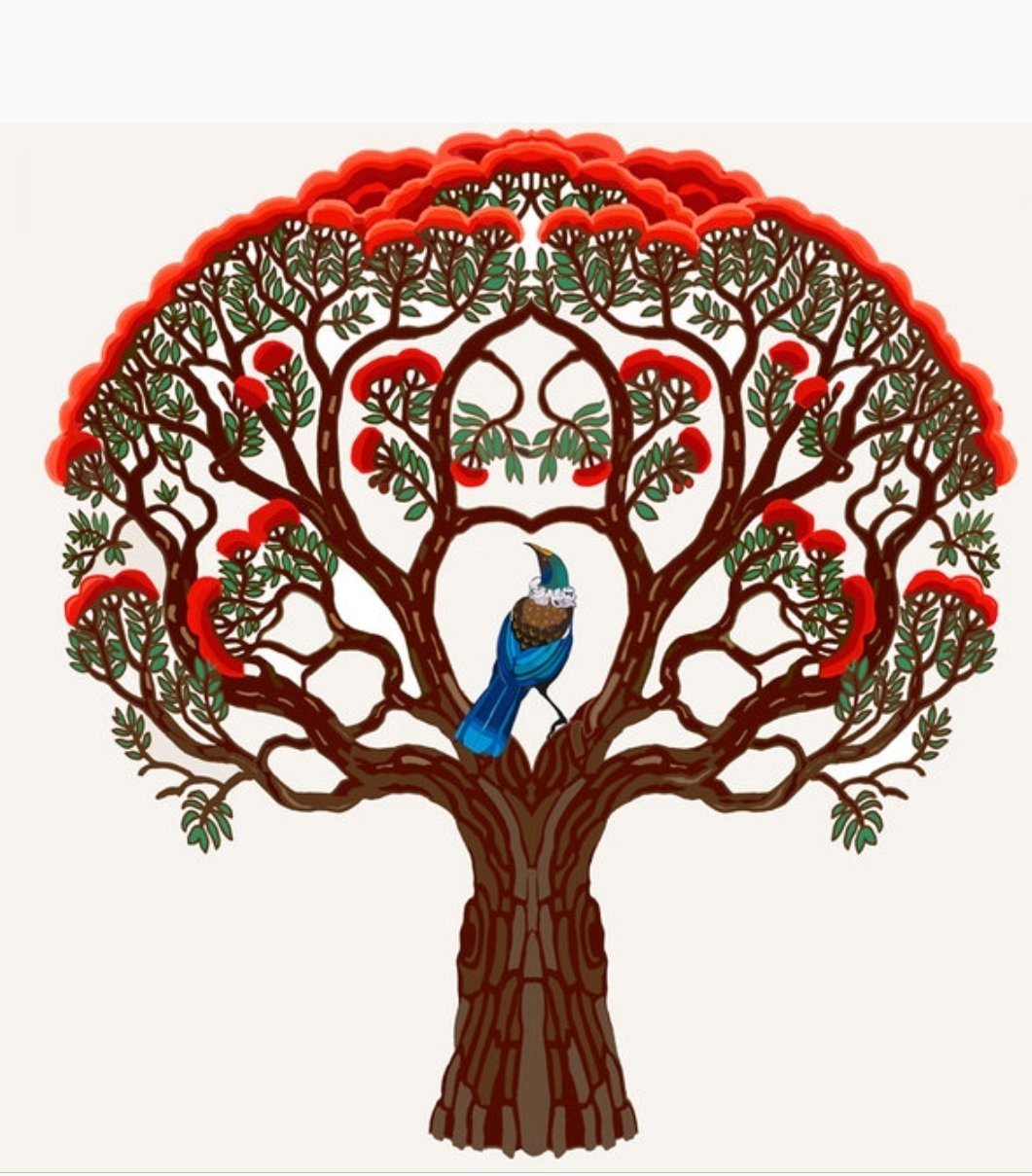 Дерево жизни