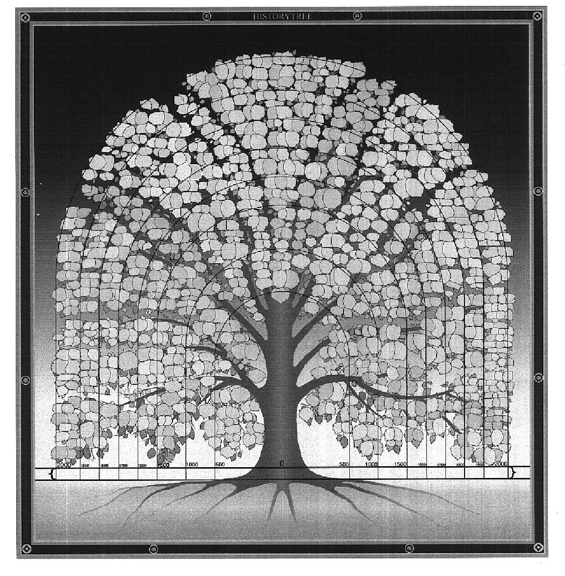 Бояджян генеалогическое Древо