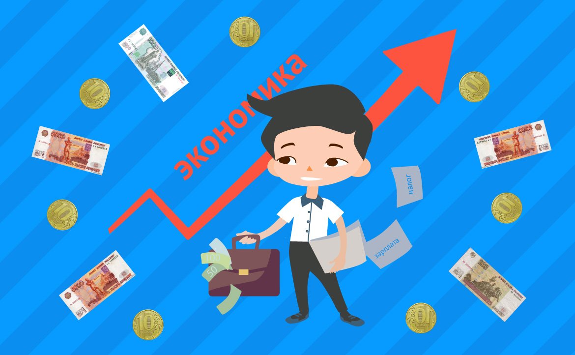 Финансовая грамотность для детей