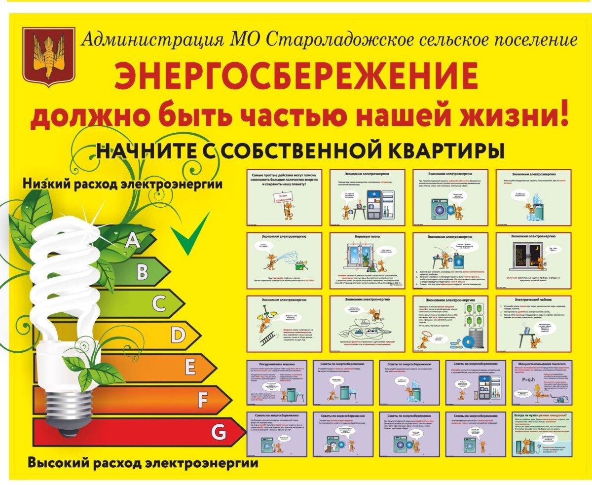 Плакат по экономии энергоресурсов