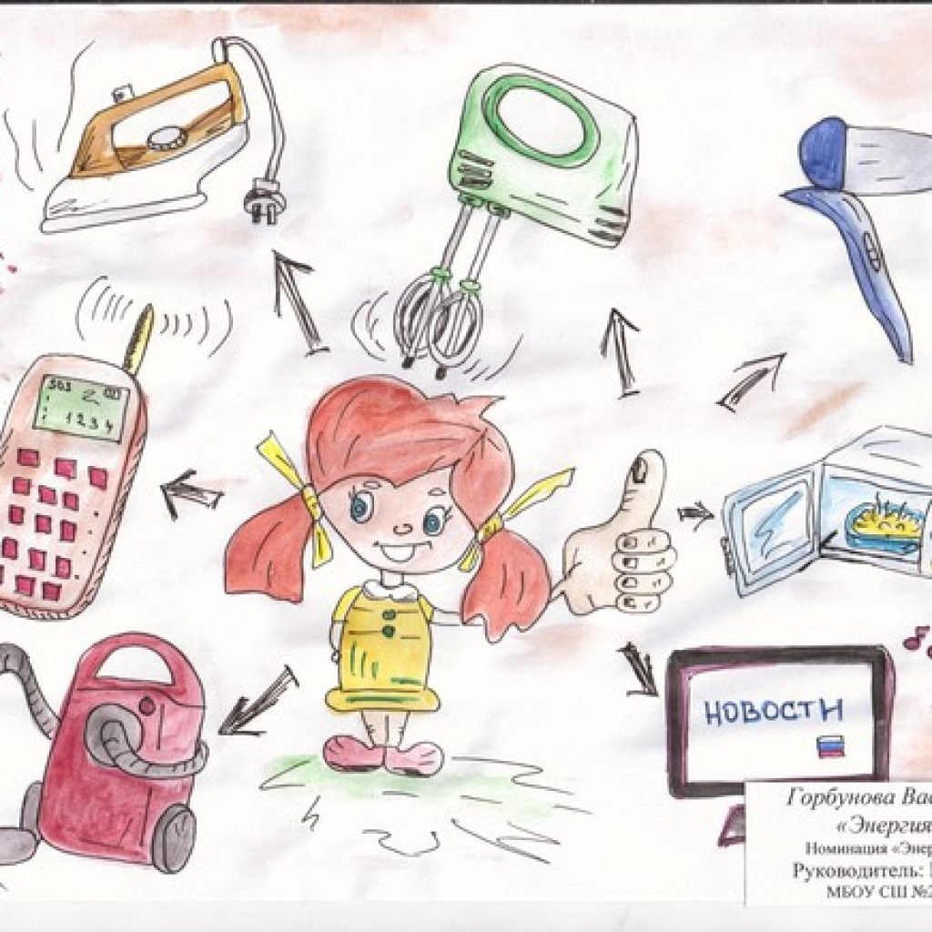 Раскраска электричество