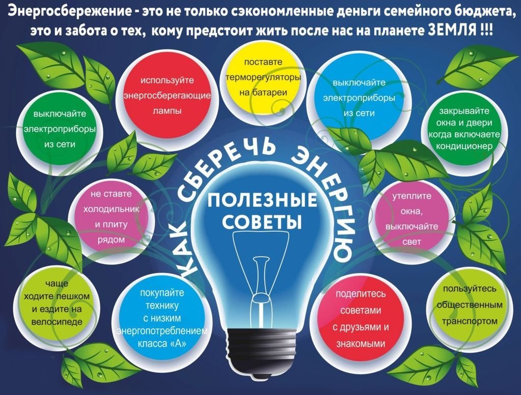 Рисунок на тему экономия