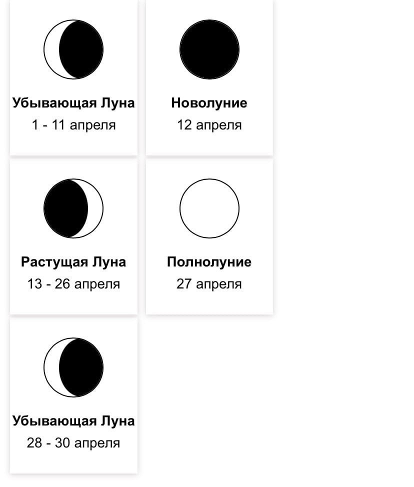 Растущая и убывающая Луна