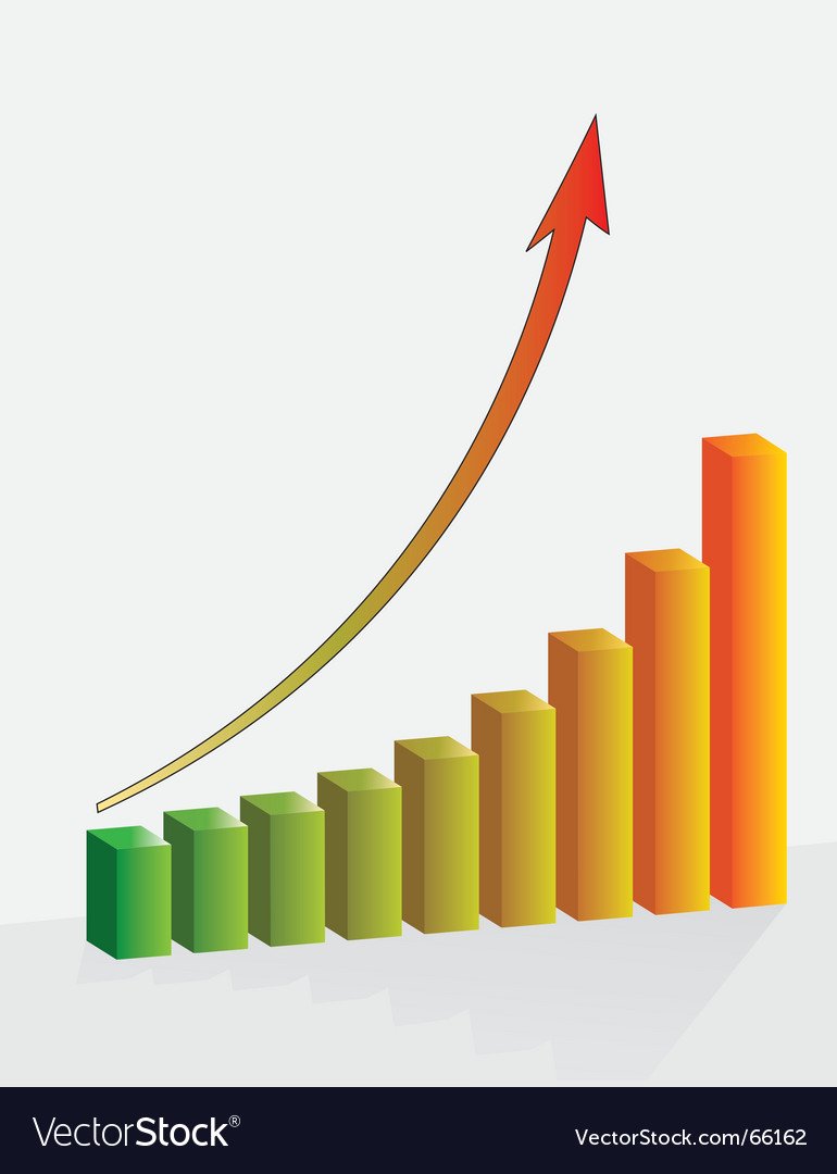 Растущая диаграмма. График роста. Диаграмма роста. Диаграмма вверх. Гистограмма вверх.