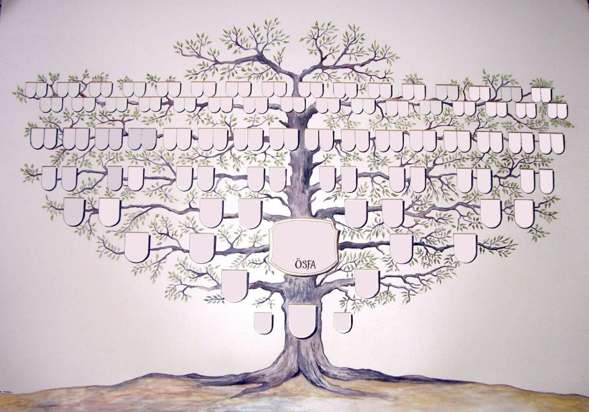 Дерево семьи Мадригаль