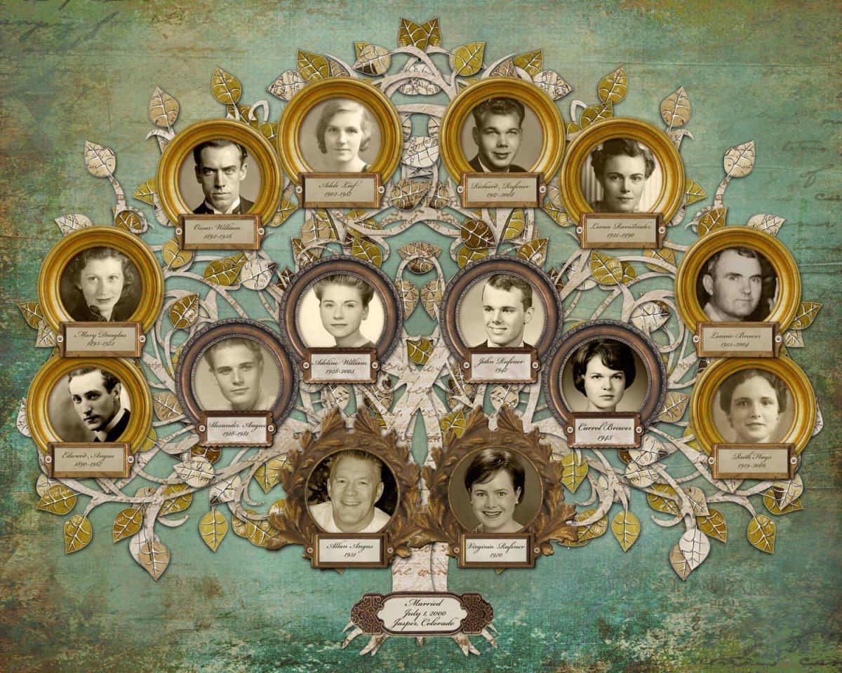 Коллаж семейное Древо