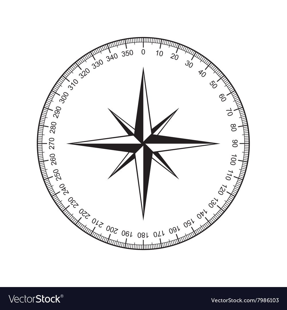 Компас клипарт