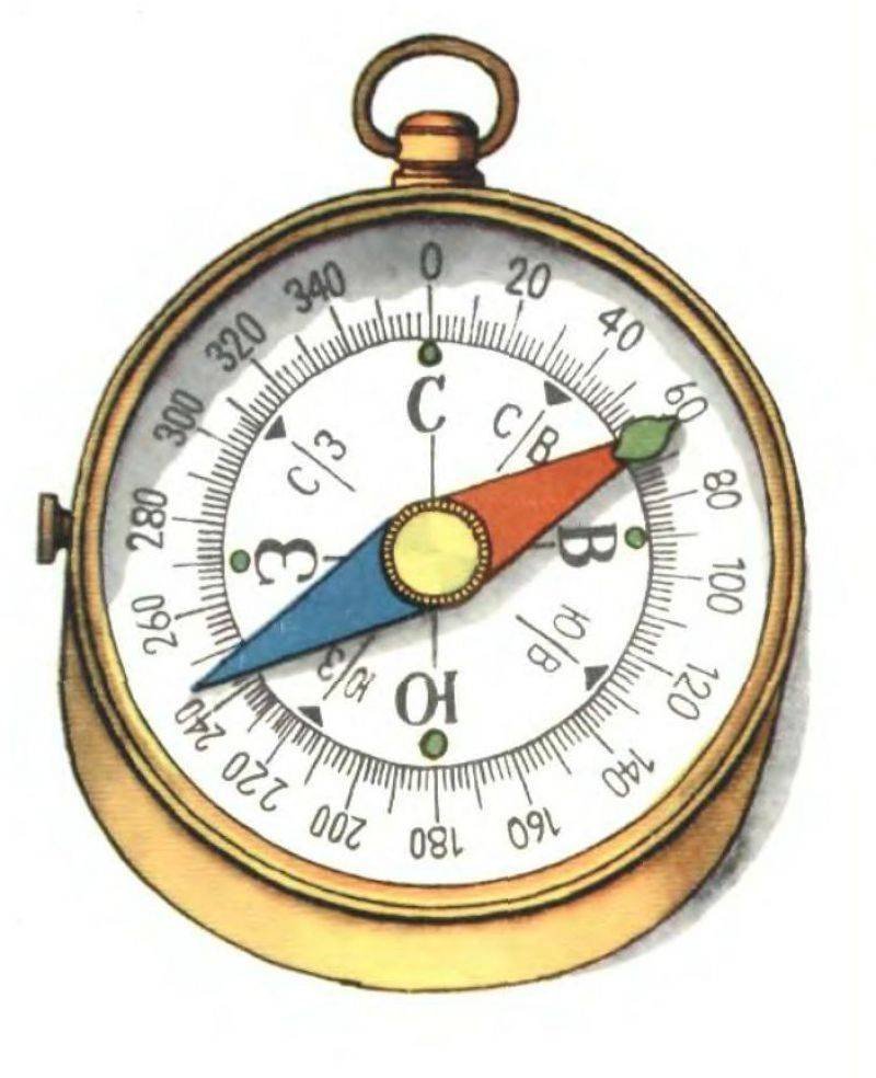 Компас русский