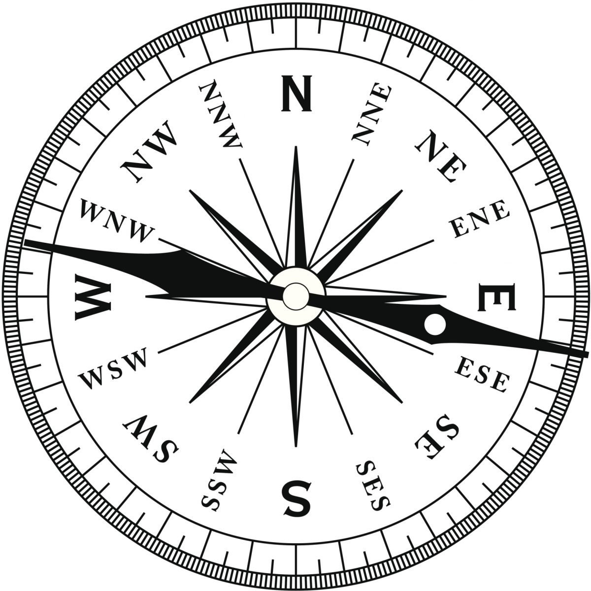 Циферблат компаса