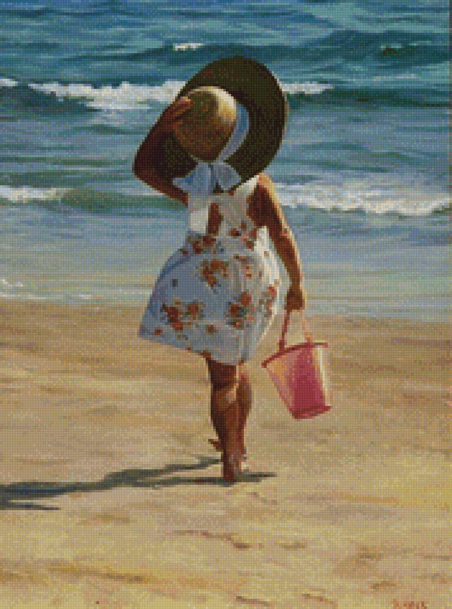 Лето пляж девочки