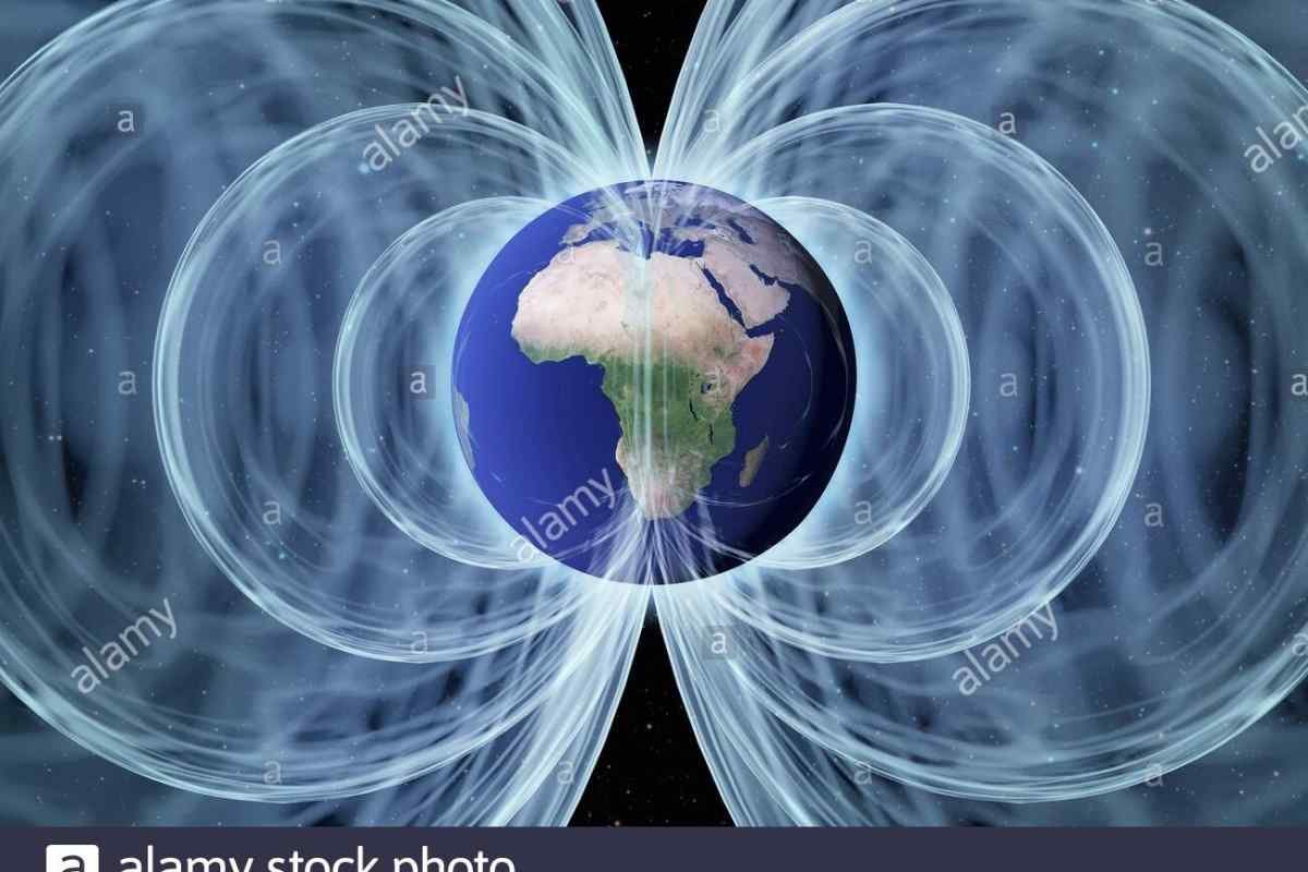 Magnetic and Geographic Pole of Earth