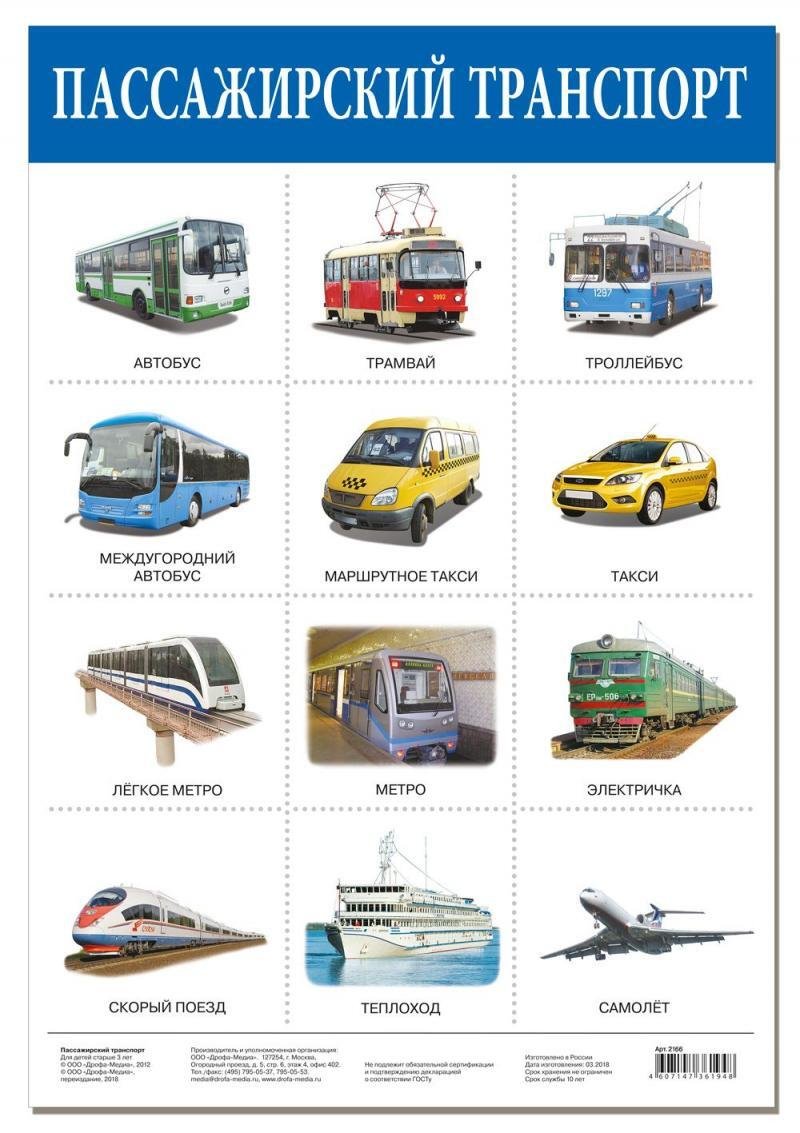 Транспорт карточки для детей