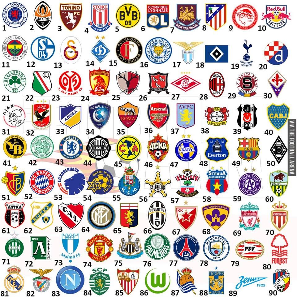 Значки футбольных команд