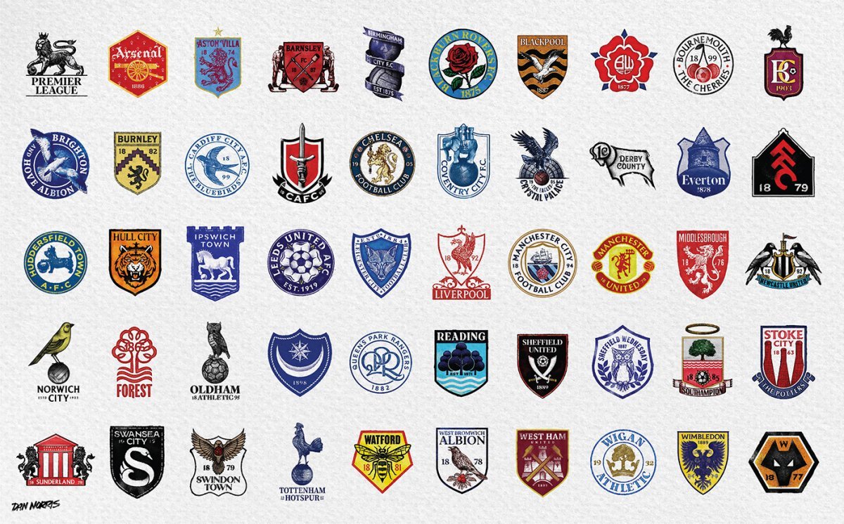 Футбольные клубы Англии