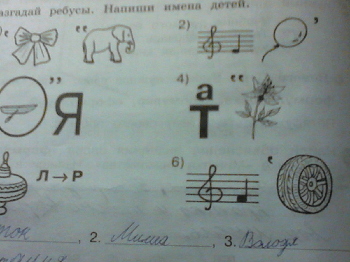 Ребусы по финансам