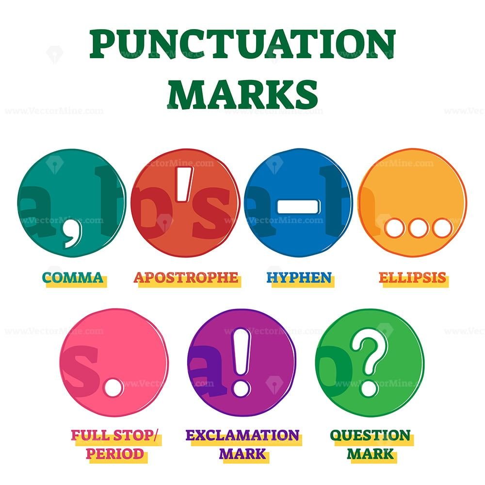 Punctuation Marks vector