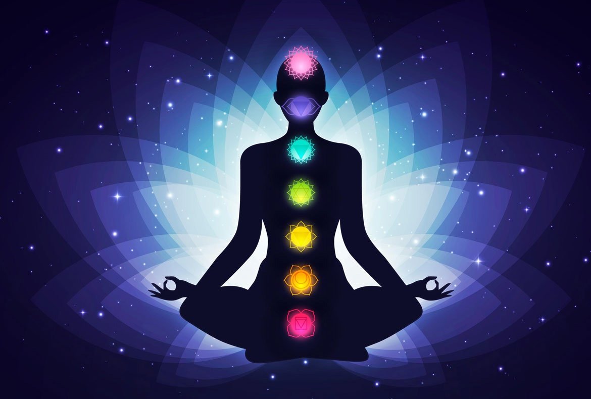 Чакры человека