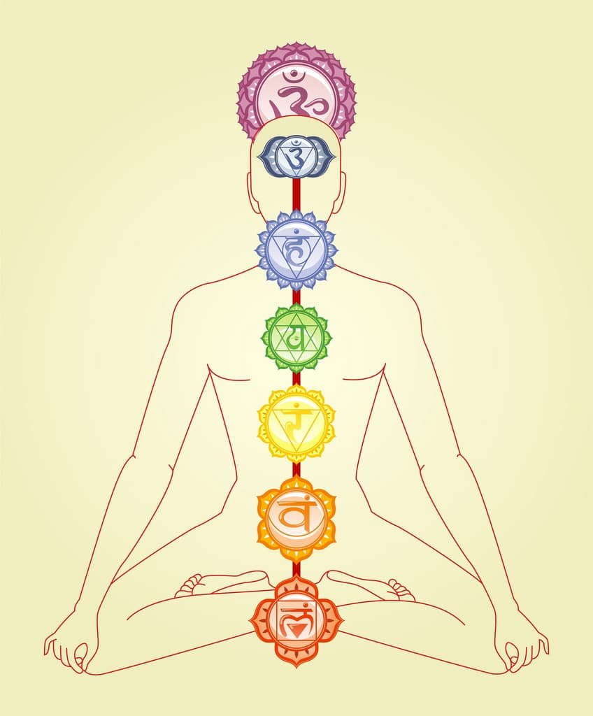 Сахасрара Будда