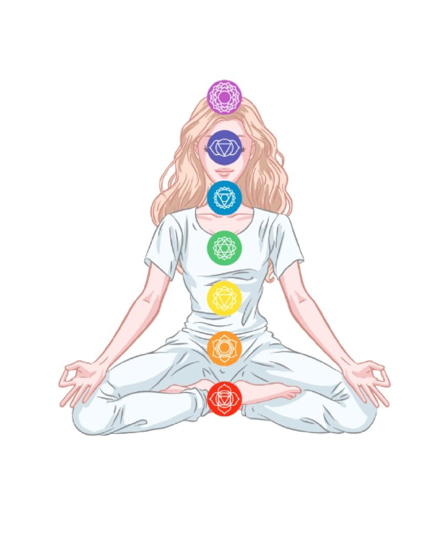 Чакра физического тела Женевьева Полсон