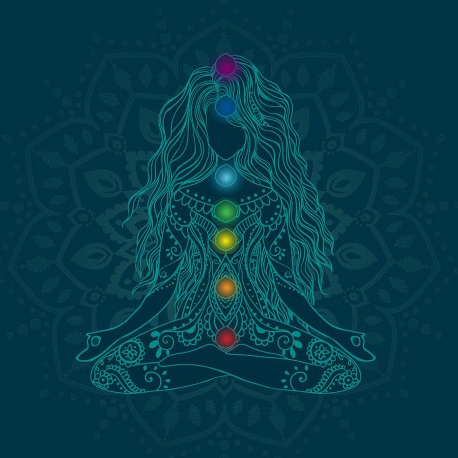 Чакрология чакры медитация