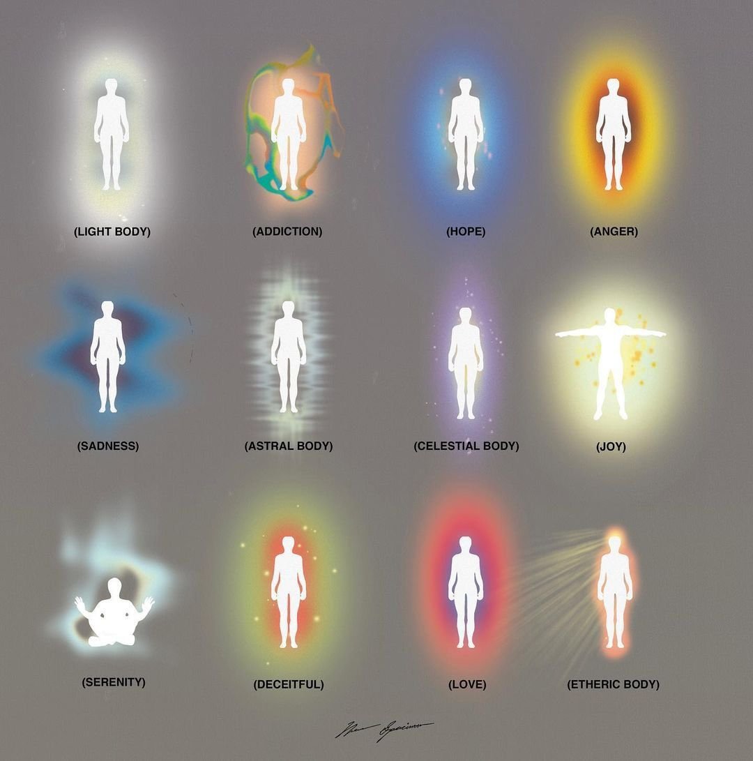 Цвет Ауры и эмоции