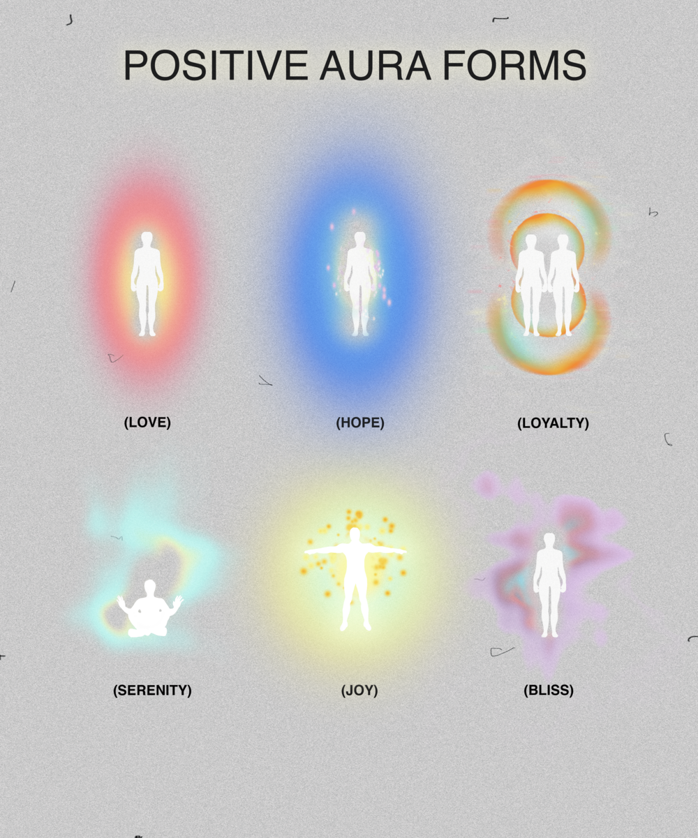 Negative Aura forms