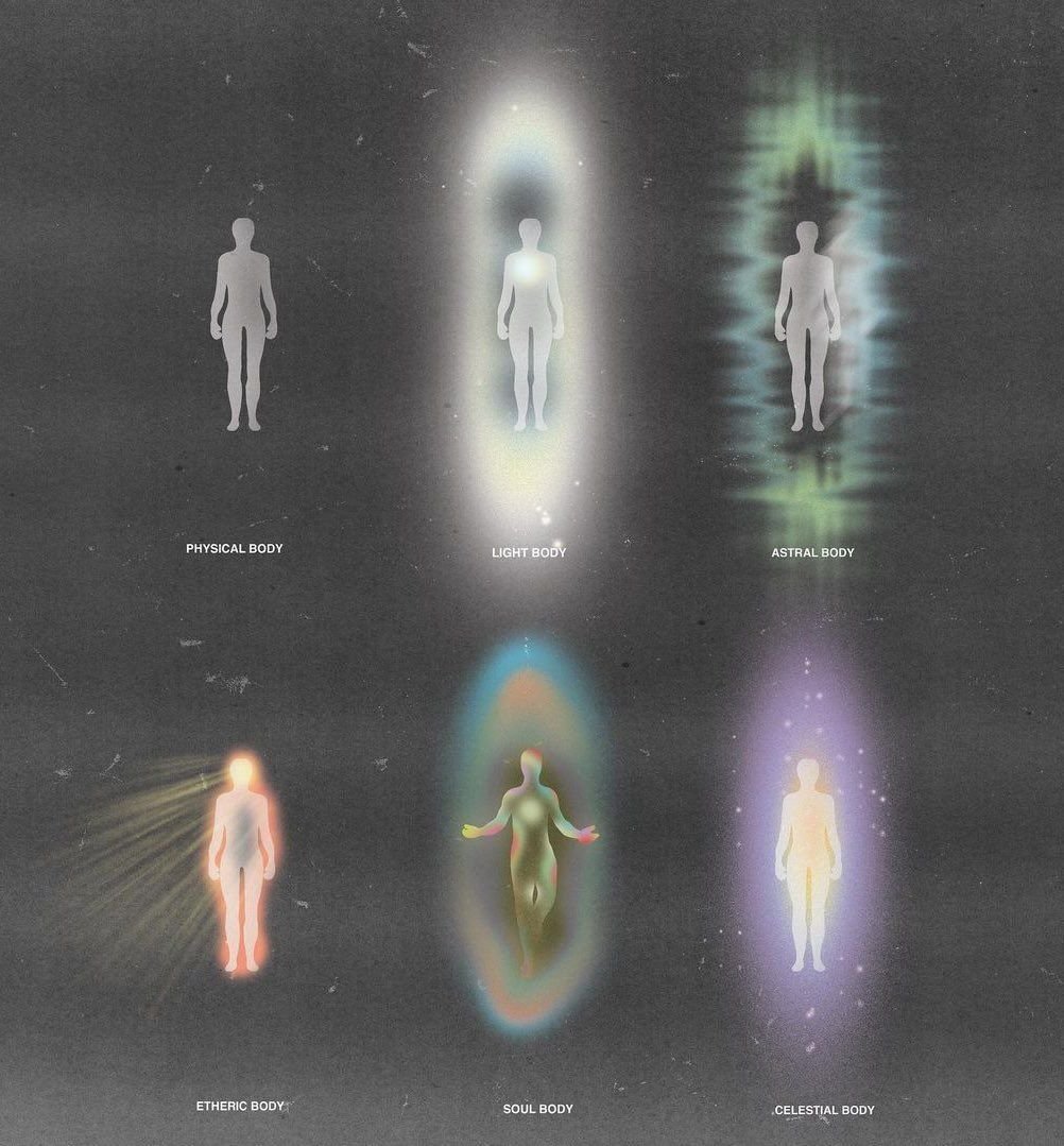 Визуализация человеческих состояний