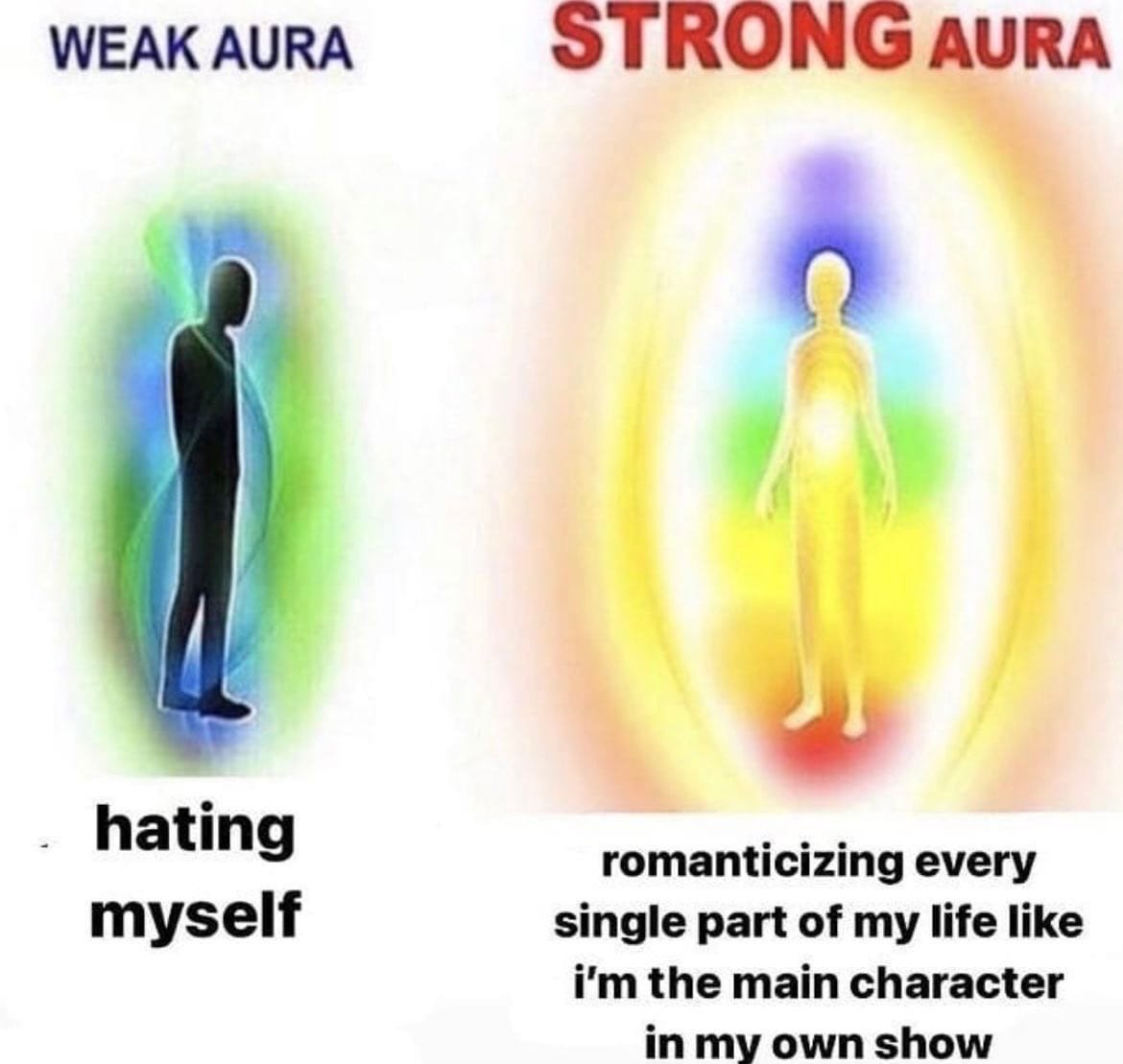 Сильная и слабая Аура