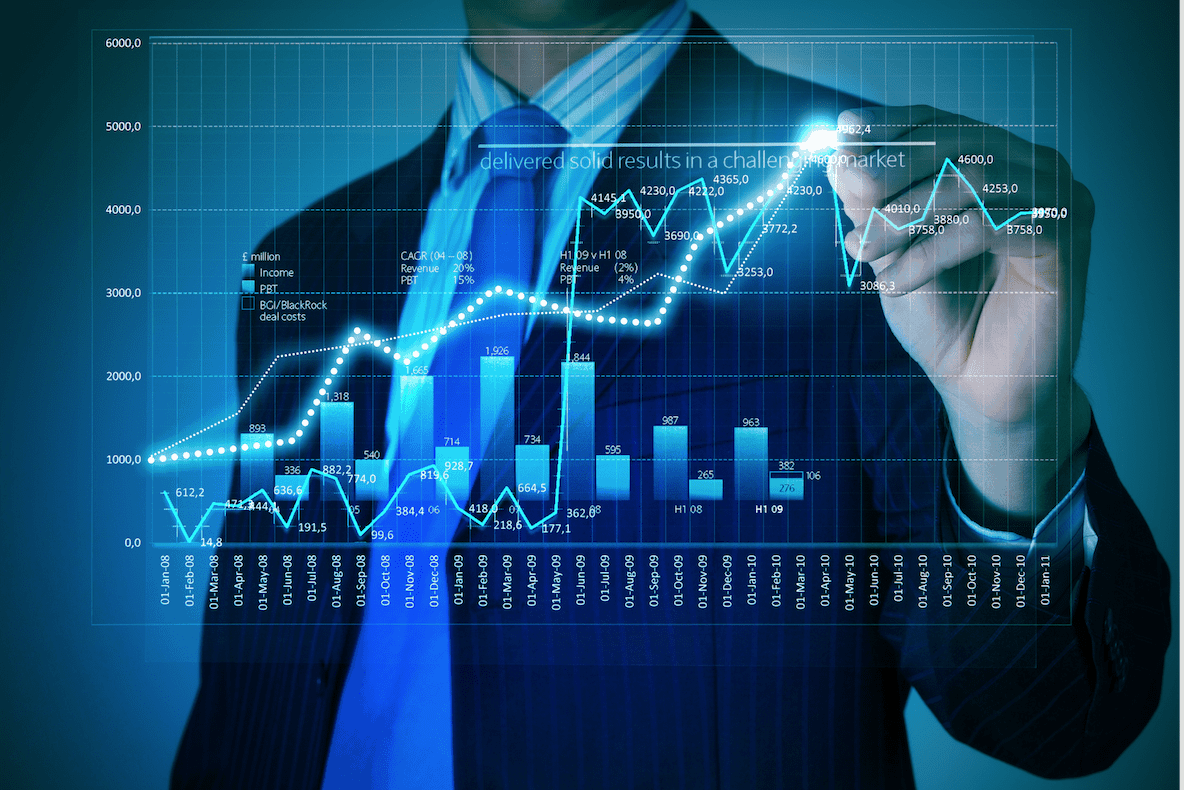 International economy