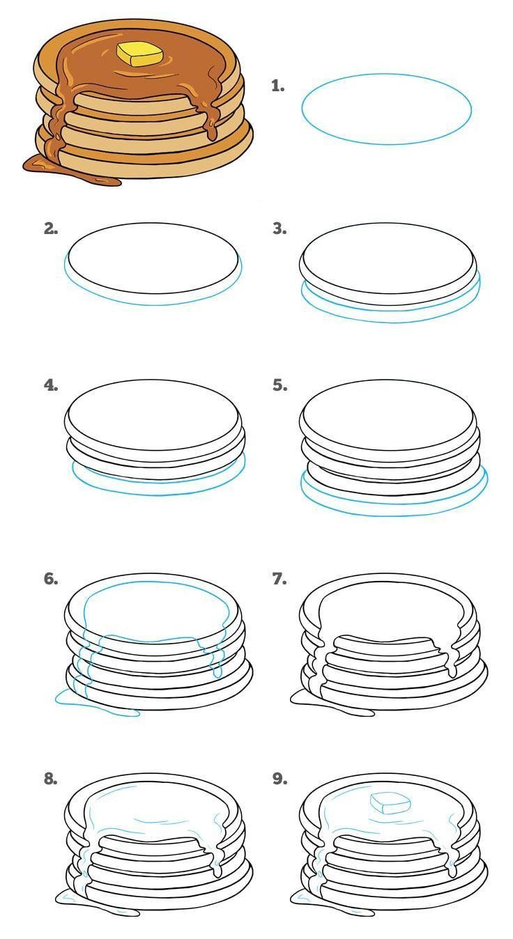 Панкейки раскраска