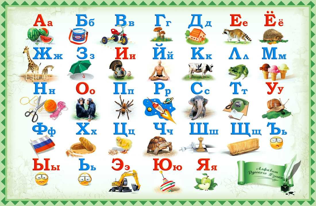 Алфавит русский для детей
