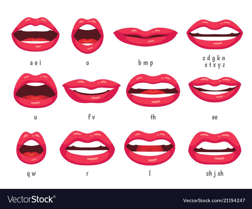 Анимация рта