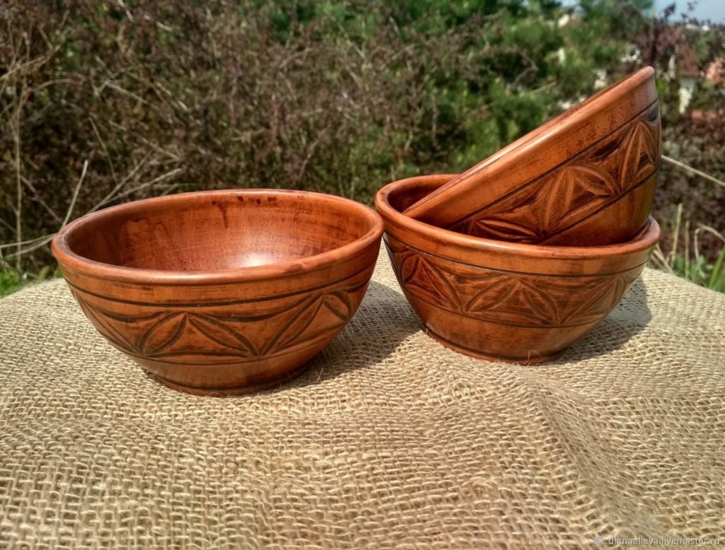 Узбекская керамика Риштан