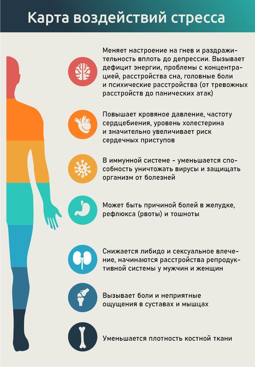 Приколы про давление