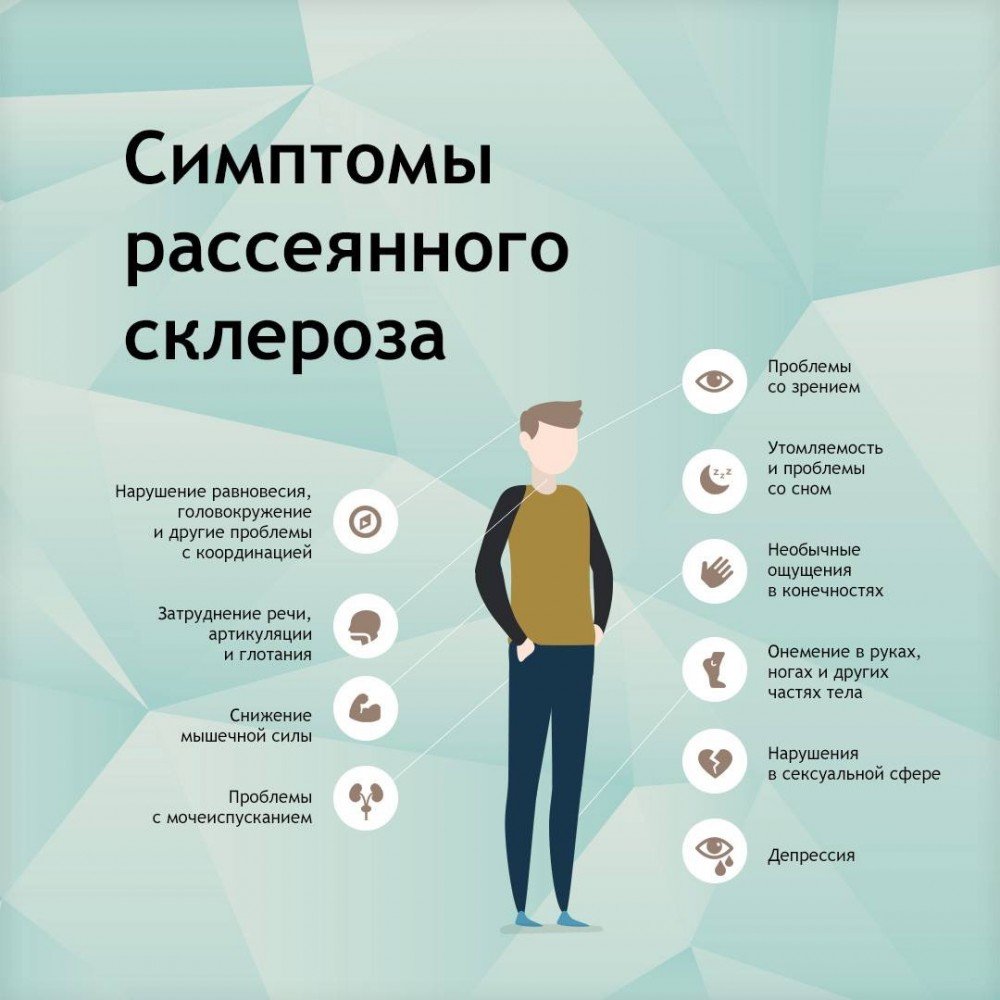 Как курение влияет на организм человека