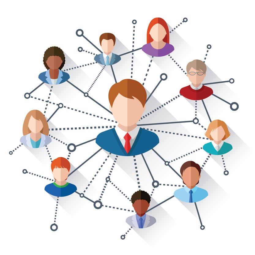 Виды социализации рисунок