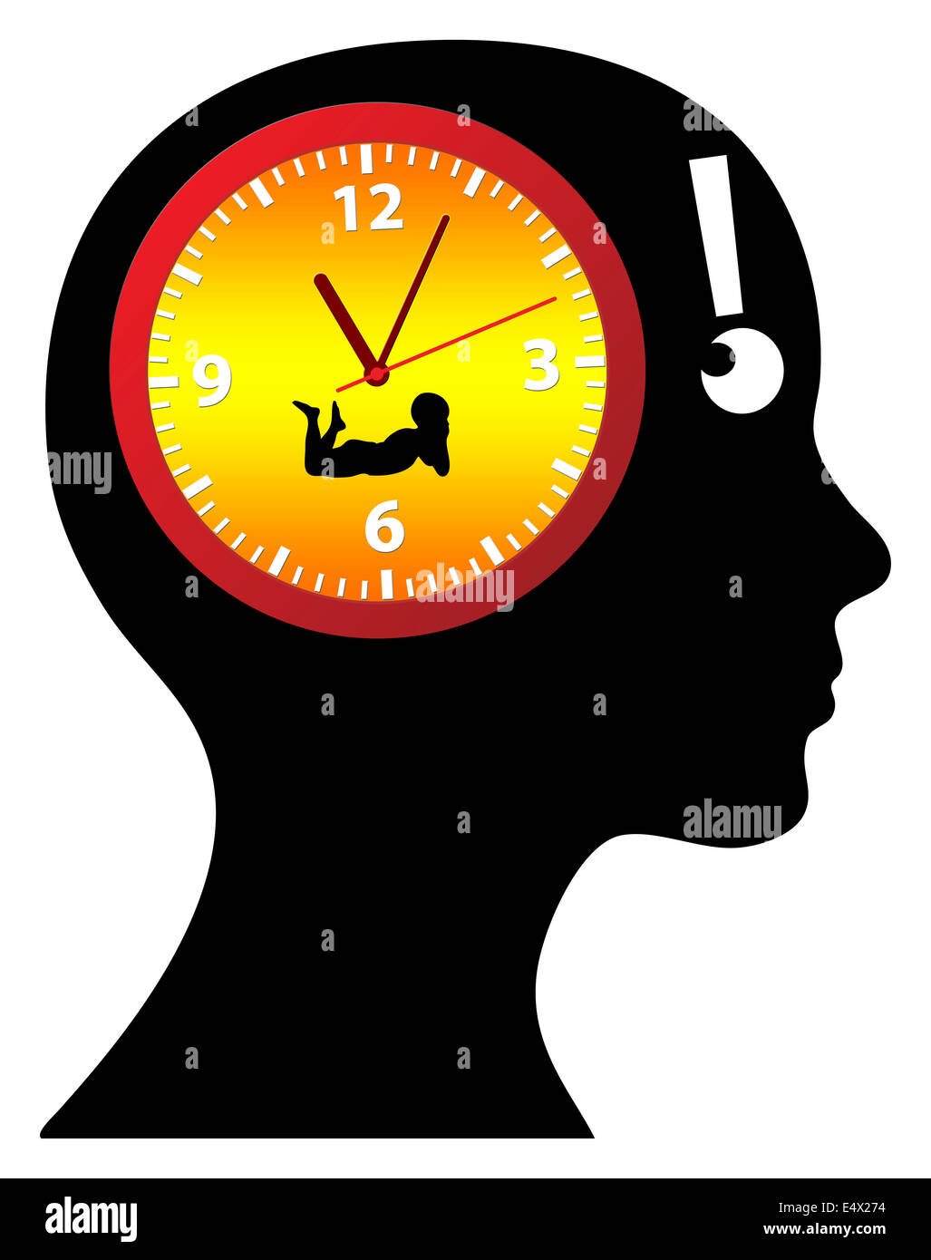 Биоритмы часы