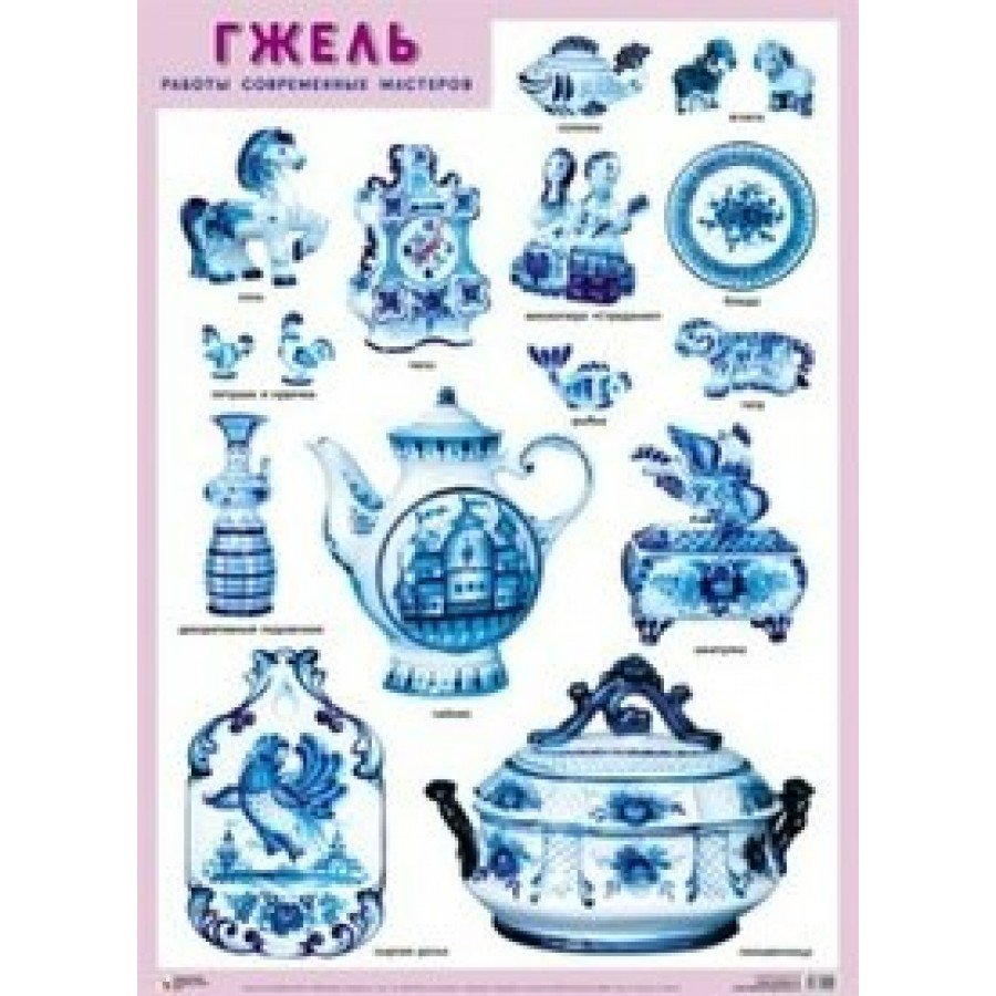 Гжель орнамент