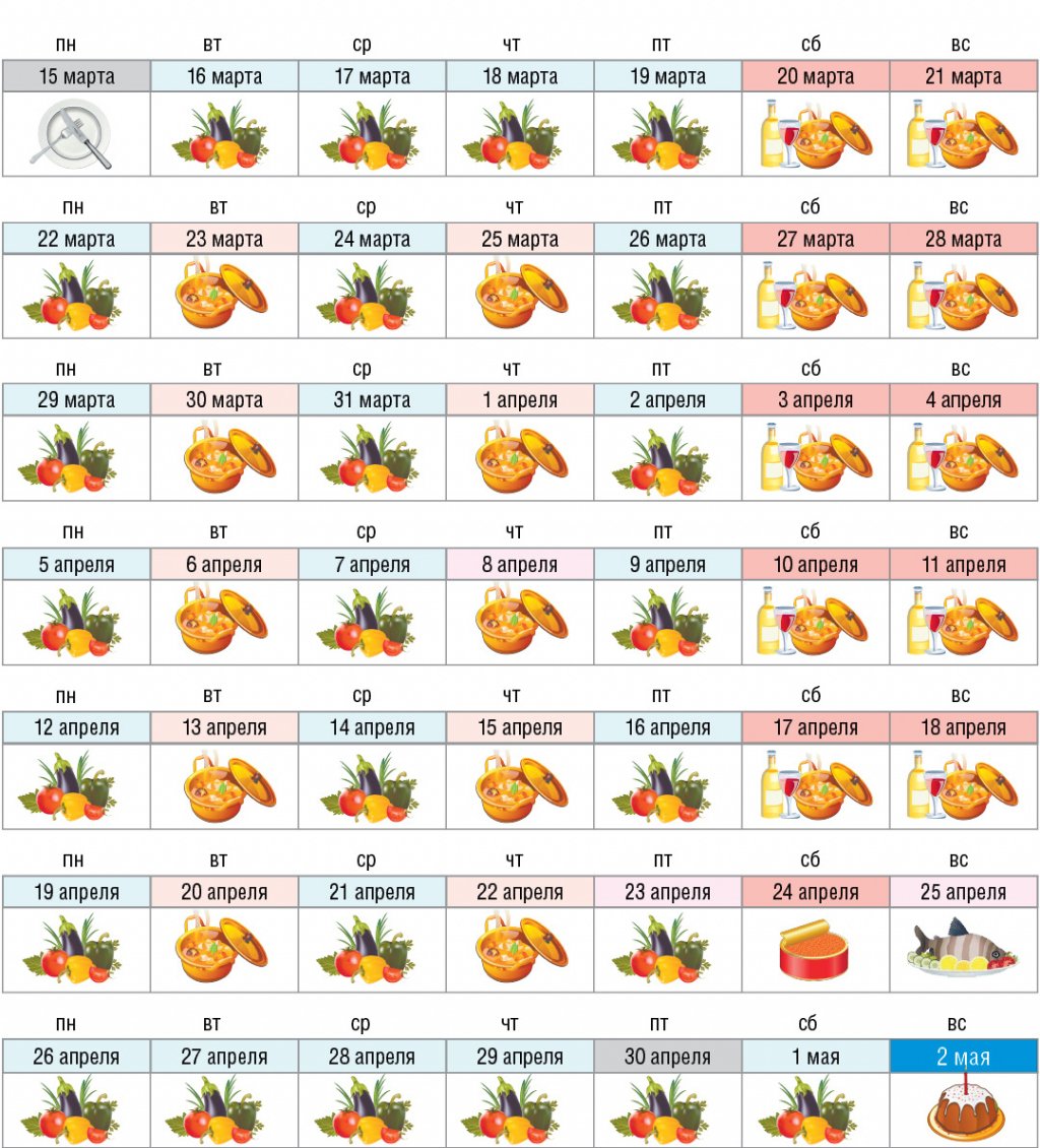 Питание в пост по дням перед Пасхой