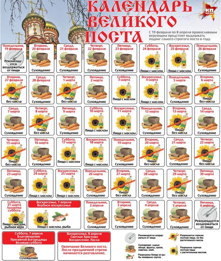 Студийский устав и Иерусалимский