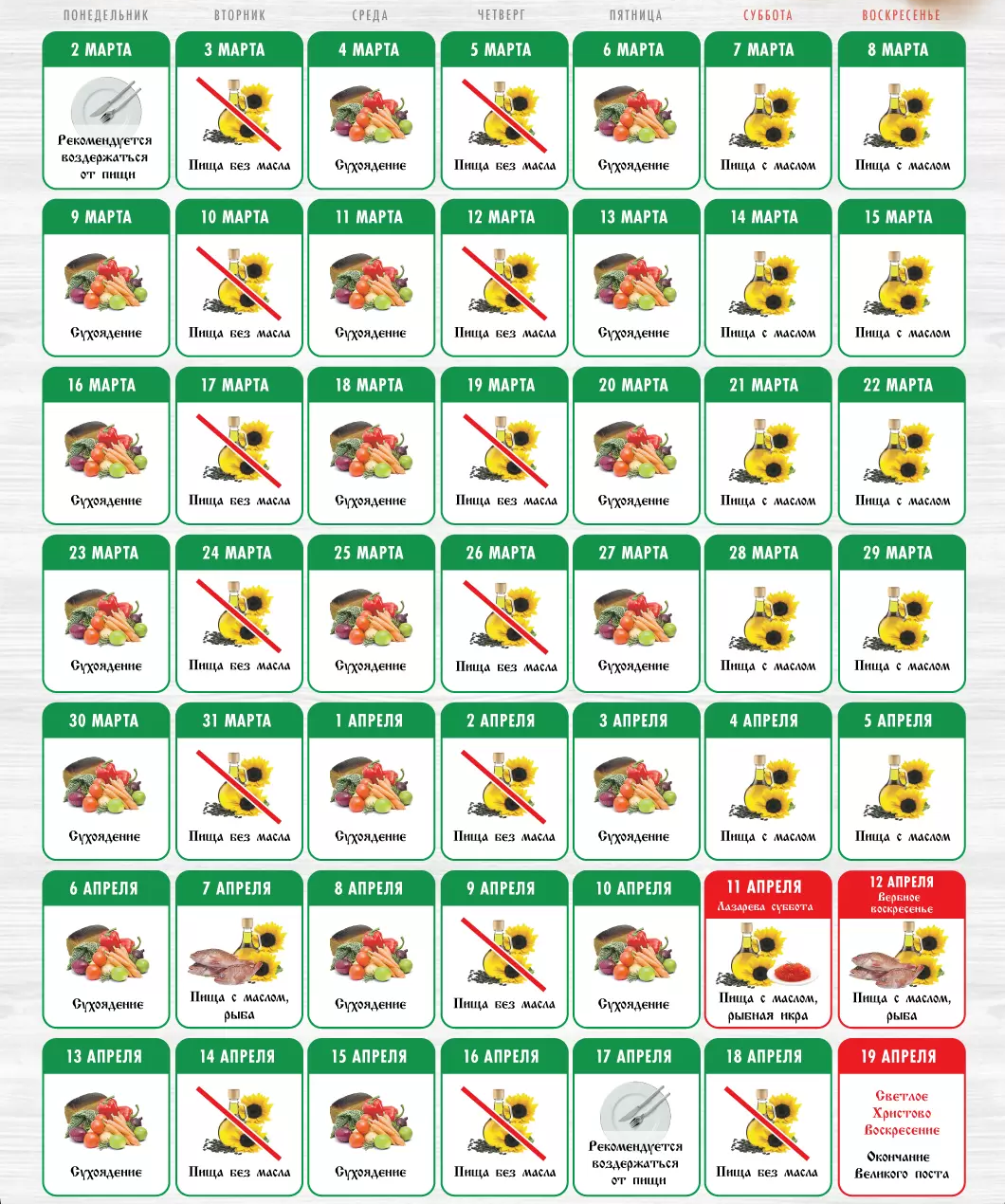 Великий пост 2020 календарь питания по дням для мирян