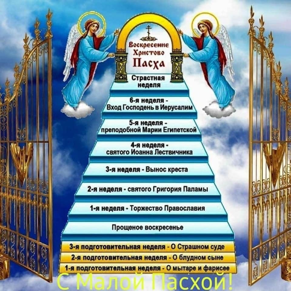 Великий пост открытки