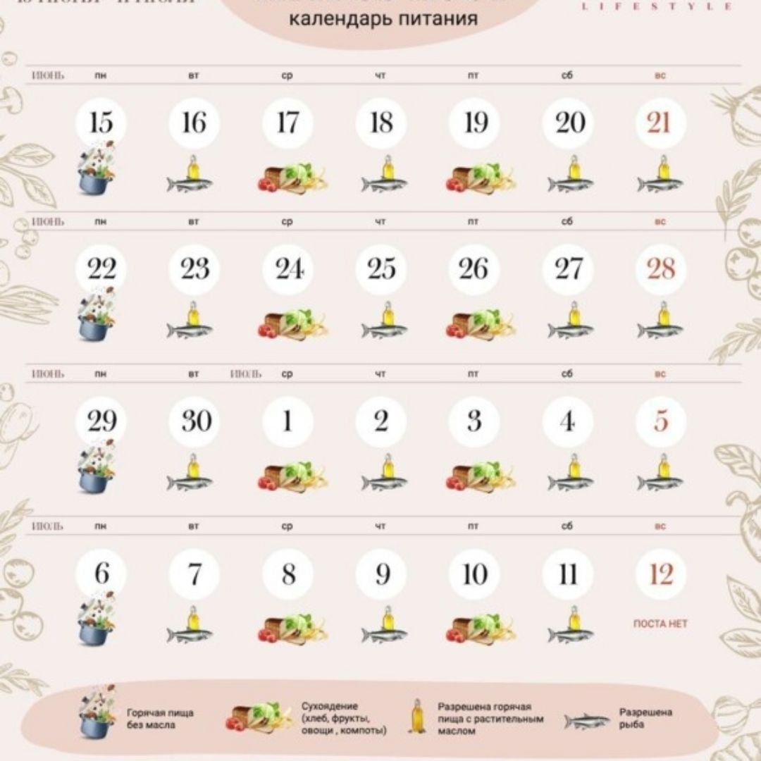 Начало Великого поста